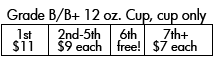 1st:$11; 2nd-5th:$9 each; 6th:free!; 7th+:$7 each